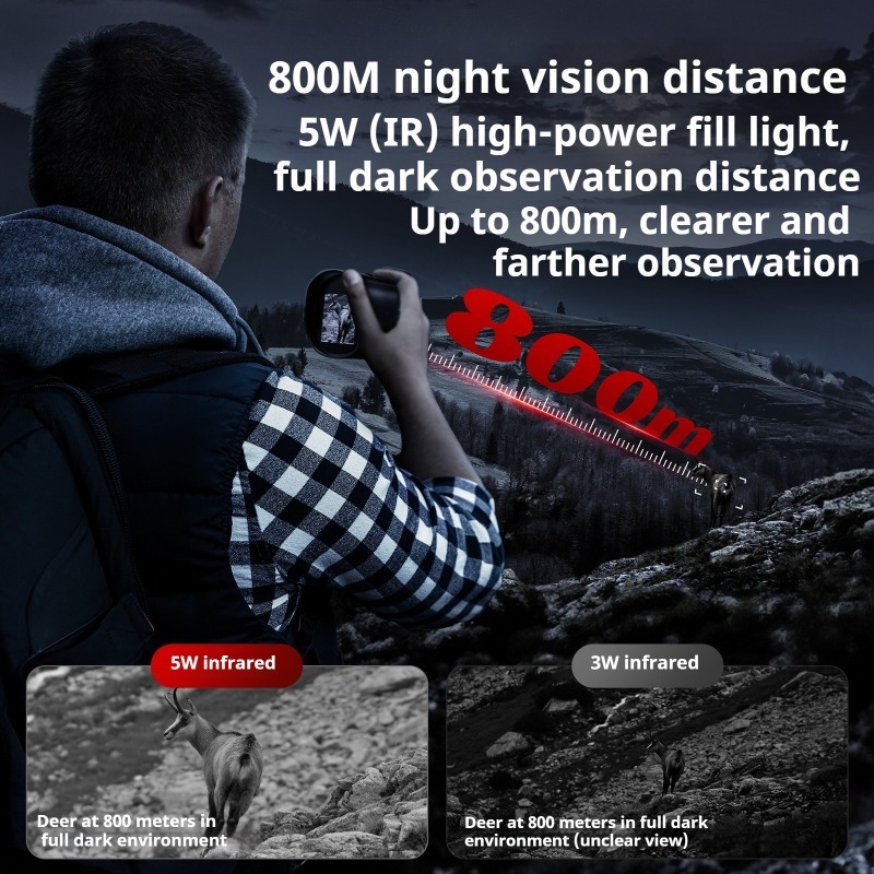 Охотничья оптика ночного виден – обзор и цена Hunting And Outdoor Supplies